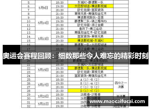 奥运会赛程回顾：细数那些令人难忘的精彩时刻
